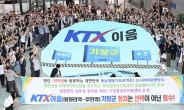 KTX-이음 정차역 유치에 기장군 직원들 '한 목소리'