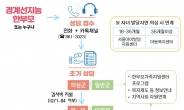 서울시, 경계선지능 한부모 통합지원한다