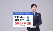 삼성운용 KODEX 은행 ETF, ‘年배당→月배당’ 전환
