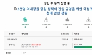 ‘의대 증원 진실 규명’ 국정조사 국민청원 동의 5만명 넘었다