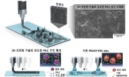 3D프린팅으로 ‘생체전자소자’ 쉽게 만든다