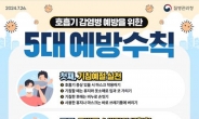 대구시, 코로나19 입원환자 증가 추세…손 씻기 등 예방수칙 준수 당부