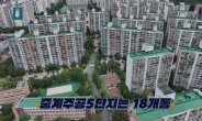 [영상] “우리 아들 의대 보내야지!” 초학세권 이집 3억이나 싸게 나왔다[부동산360]