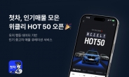 중고차 플랫폼 첫차, ‘위클리 HOT 50’ 오픈…“유저 기반 큐레이션 서비스”