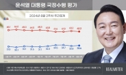 국민의힘 37.8％-민주당 36.8% ‘접전’…尹지지율 33.6%