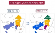 인천 서구·검단구 행정체제 개편 토지 분할 측량 착수