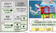 인천항 아암물류2단지 글로벌 물류센터 사업 계약 체결… 2026년부터 운영