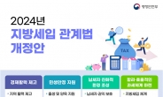 2자녀 자동차 취득세 50% 감면…하이브리드 차량 취득세 감면 폐지