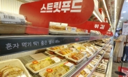 살떨리는 식당 가격에 온라인 식품 ‘훨훨’…거래액 21.9%↑