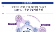 관악구, 관악S밸리 ‘R&D 벤처·창업 특정개발진흥지구’ 추진