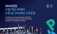 ‘제2회 수원기업IR데이 수원.판(PANN)’참가 기업 모집