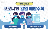 울산시, 코로나19 유행에 감염 예방수칙 준수 홍보 '팔 걷어'