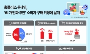 홈플러스 “AI 개인화 추천 서비스 성과…맞춤배송 진화”