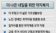 저소득층 생계급여 141만원 인상…역대최대 110만 노인일자리 공급