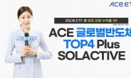 한투운용 ‘ACE 글로벌반도체TOP4 Plus SOLACTIVE’, 반도체 ETF 중 연초 이후 수익률 1위