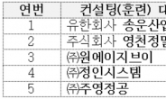 한국산업인력공단, ‘능력개발 전담주치의’ 우수 컨설팅 사례 5건 선정