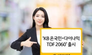 KB운용, 2060년 은퇴 맞춤 TDF 3종 출시