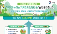 2025년 산림청 예산안 2조 6246억 원 편성