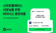 “최저 연 6.09%” 네이버페이, ‘스마트플레이스 소상공인 마이너스 통장대출’ 출시