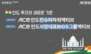 한투운용, 인도 ETF 2종 신규상장…컨슈머파워·빅5그룹 액티브