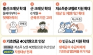 [연금개혁]첫째아부터 가입 기간 인정, 출산 크레딧 강화…기초연금 40만원까지 단계적 인상