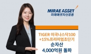 미래에셋, ‘TIGER 미국나스닥100+15%프리미엄초단기 ETF’ 순자산 4000억원 돌파