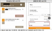 이렇게 싸다고? 결제하려니 ‘가격 돌변’…서울 5성급 호텔 90% ‘눈속임’