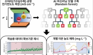 “이런 것까지 된다고?” ‘AI’로 깨끗한 물 만든다