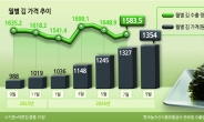 “김 대란 막아라” 당국, 유통구조 손본다