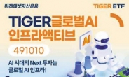 미래에셋 ‘TIGER 글로벌AI인프라액티브 ETF’ 상장