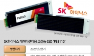 SK하이닉스 데이터센터용 고성능 SSD 개발