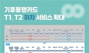 공항철도 인천공항1 ,2터미널역서 기후동행카드로 하차 가능