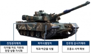 K1A2전차 전력화 완료…실시간 작전대응능력 강화