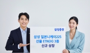 삼성증권, 日니케이225선물 ETN 3종 신규상장