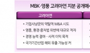 고려아연 “기간산업 매각” vs 영풍·MBK “주주가치 회복”