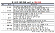 “신의료기술 평가규제가 바이오벤처 성장 저해”