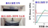 “30일이면 완벽분해 끝” 환경호르몬 주범…친환경 가소제 상용화 눈앞