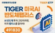 미래에셋운용 ‘TIGER 미국AI반도체팹리스 ETF’ 신규 상장