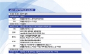 세종연구소, 26일 한미핵전략포럼 개최…국내외 대표적 전문가 다수 참여