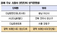 지난해 청약경쟁률 상위 10곳 중 7곳, 올해도 1순위 ‘126대 1’ “아이 교육 위해 이사 가요”…3040 선택은 역시 ‘초품아’