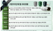 5개 지자체만 시신기증시 지원…예우 천차만별, 국가도 책무 져야[카데바 비즈니스]