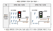 전력망 포화 지역 ‘출력제어 조건’ 재생에너지 접속 허용