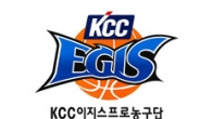 '부산 KCC 이지스 프로농구단 홈 개막전' 19일 사직실내체육관서 개최