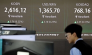 WGBI 편입에도 힘 못쓰는 원화…美금리 변수에 단기효과 사라진다 [머니뭐니]