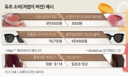 르메르맛 유니클로·샤넬 대신 다이소? 이제 ‘저렴이 시대’ [듀프가 뜬다]