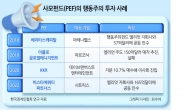 한국형 거버넌스 ‘끝물’...글로벌 PE ‘행동주의’ 각축 기대