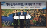 BS산업, 솔라시도 전력인프라 구축 MOU