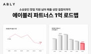 에이블리 “억대 거래액 달성 판매자 54% 증가”