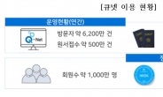 한국산업인력공단 차세대 큐넷(Q-net) 홈페이지 서비스 개시