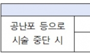 임신초기 유·사산휴가 5일에서 10일로 확대…배우자 유·사산휴가 신설